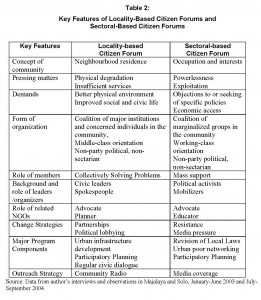 Hetifah Tables_Page_2
