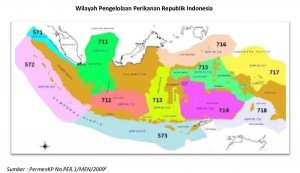 Gambaran Pendapatan Sektor Perikanan di Indonesia